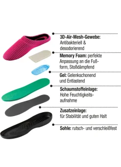 Atmungsaktiver Komfort-Gel Slipper