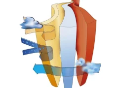 FLORETT Herren-Klettschuh